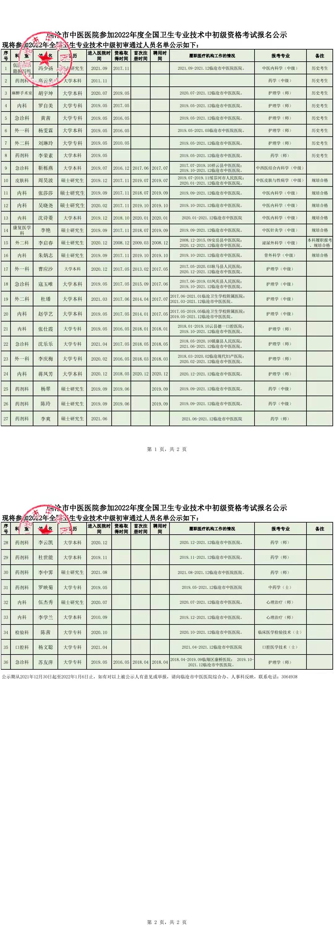 臨滄市中醫(yī)醫(yī)院參加2022年度全國(guó)衛(wèi)生專業(yè)技術(shù)中初級(jí)資格考試