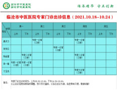 臨滄市中醫(yī)醫(yī)院10月18日—10月24日門診信息表